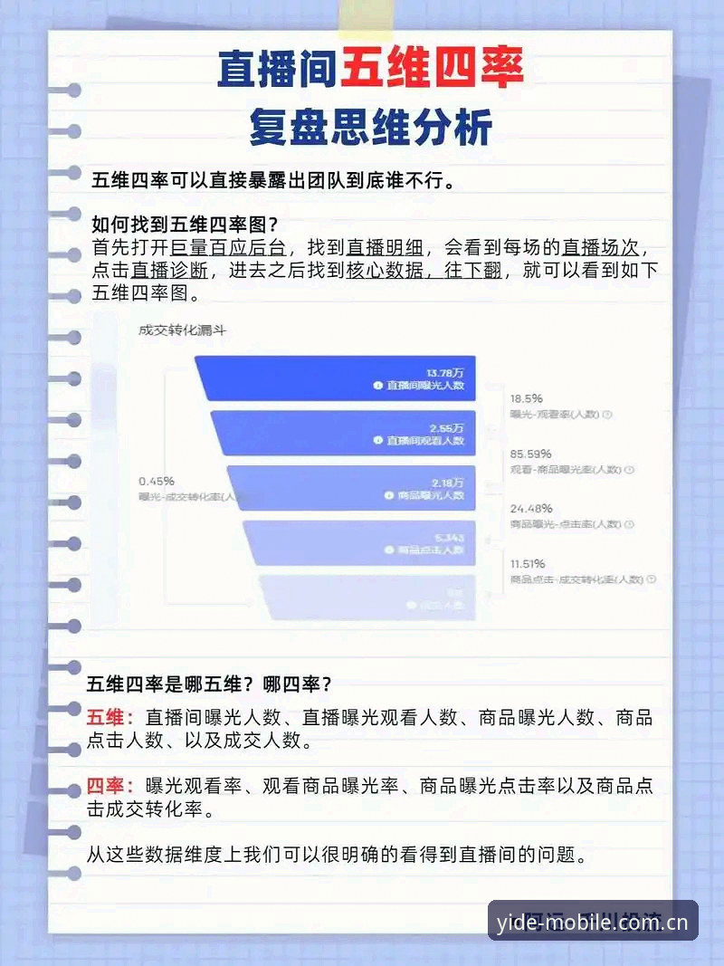 掌握亿德体育赛事直播的5个关键维度——从版本升级到实战技巧