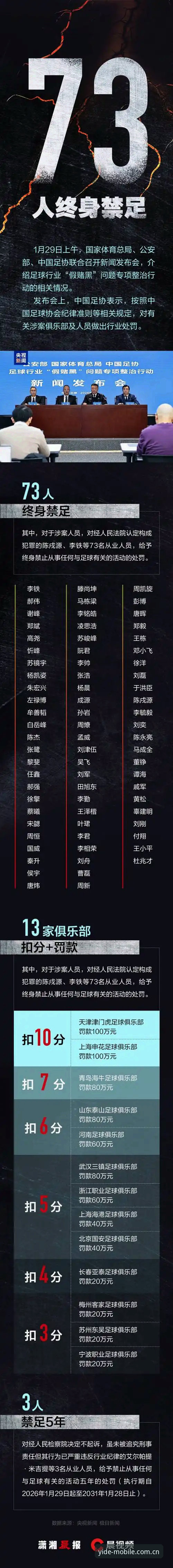 看懂足协禁足名单，提升赛事分析的实用技巧